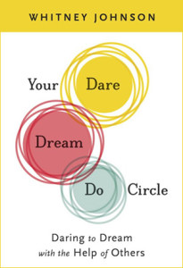 dare-dream-do-circle